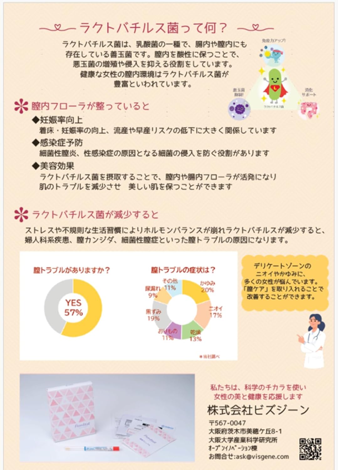 フェムテスト ラクトバチルス検査キット