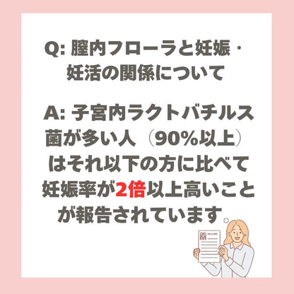 フェムテスト ラクトバチルス検査キット