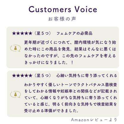 フェムテスト ラクトバチルス検査キット
