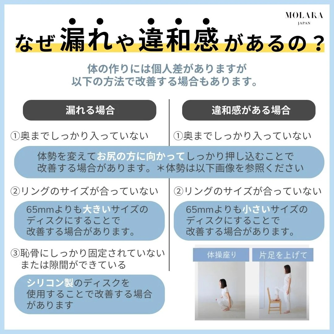 MOLARA 使い捨て月経ディスク お試しパック2枚入り