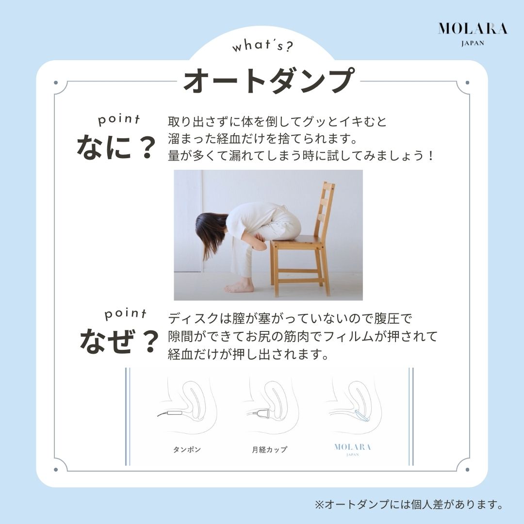 MOLARA 使い捨て月経ディスク お試しパック2枚入り