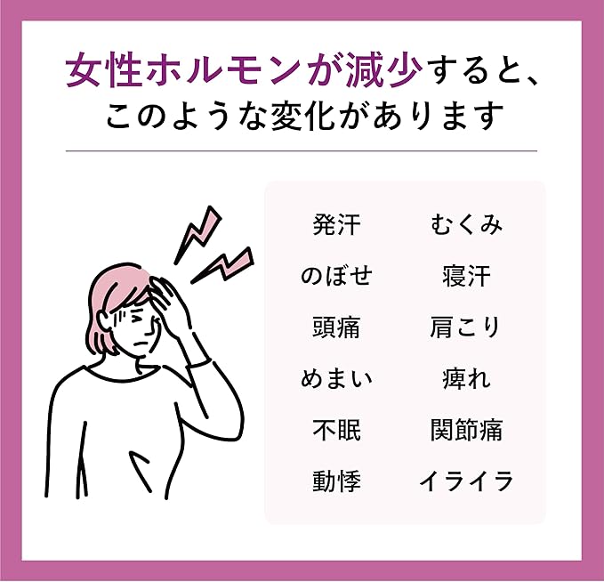 ホルモン量測定キット～Proges～