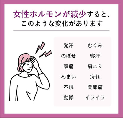 ホルモン量測定キット～Proges～