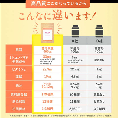 ベルタプレリズム45粒（15日分）