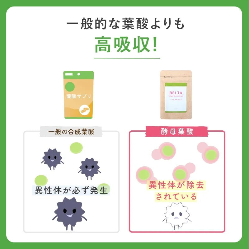 ベルタ葉酸サプリ60粒（15日分）