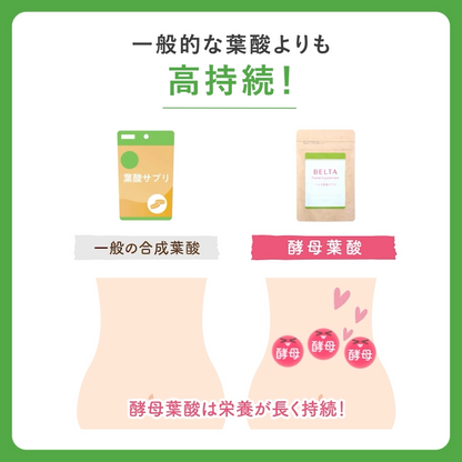 ベルタ葉酸サプリ60粒（15日分）