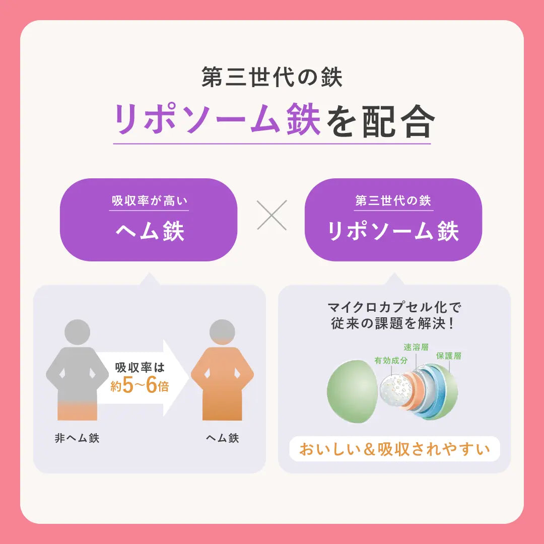 ベルタママリズム45粒（15日分）