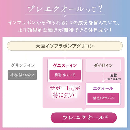 ベルタエクリズム60粒（30日分）