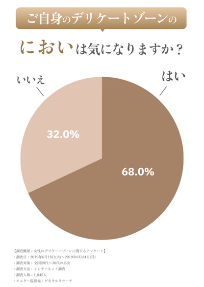 【1本入り】hemmate inside care gel / フェムメイトインサイドケアジェル