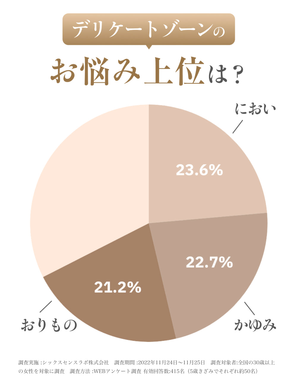 【8本入り】hemmate inside care gel / フェムメイトインサイドケアジェル