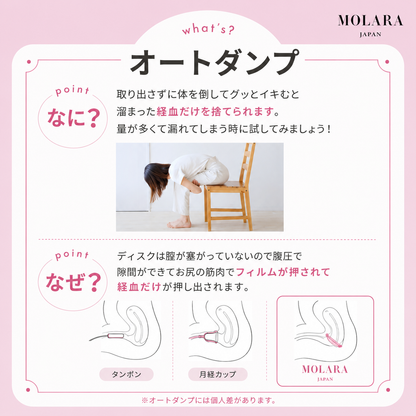 MOLARA 1day  使い捨て月経ディスク 1枚入り（最大24時間/1日分）