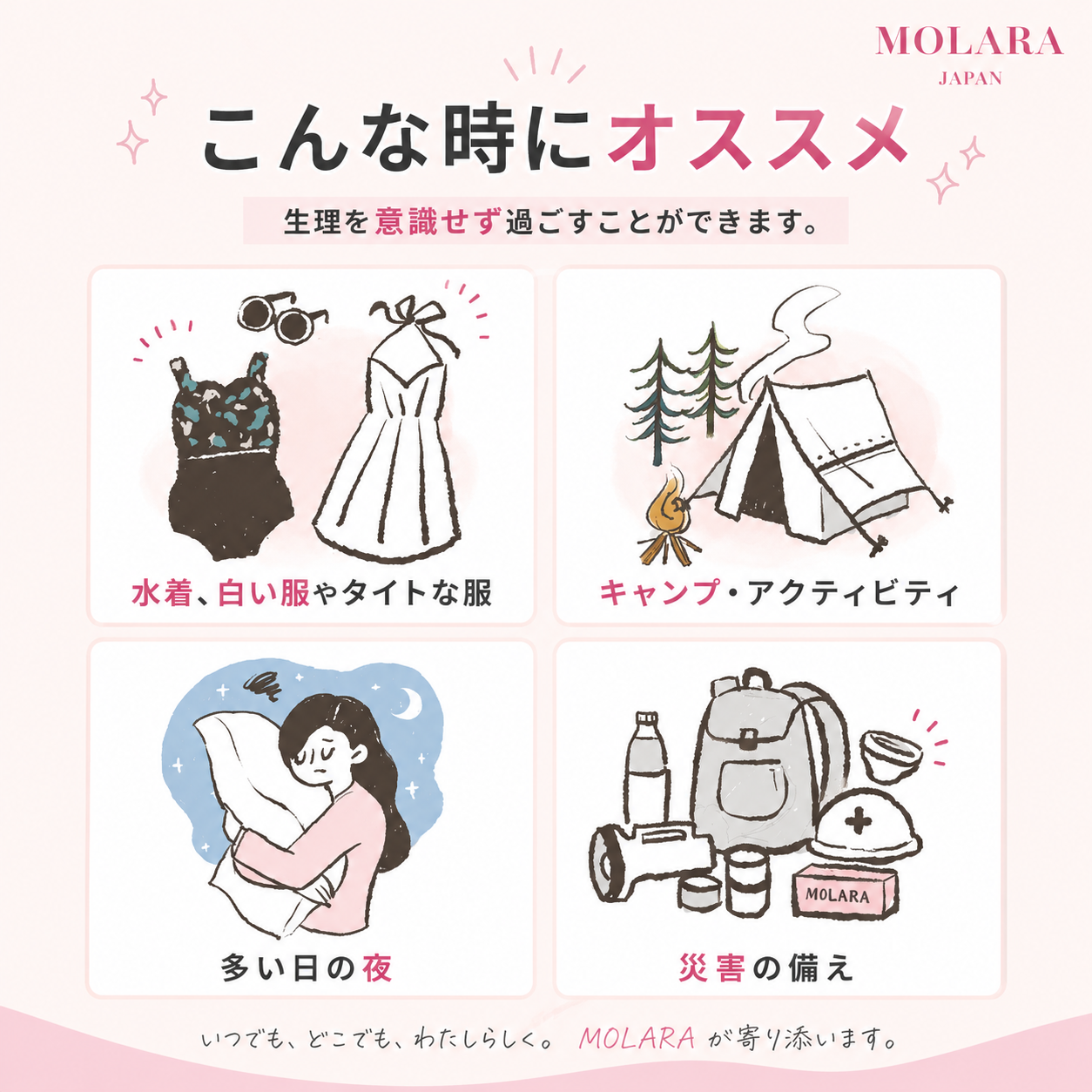 MOLARA 1day  使い捨て月経ディスク 1枚入り（最大24時間/1日分）