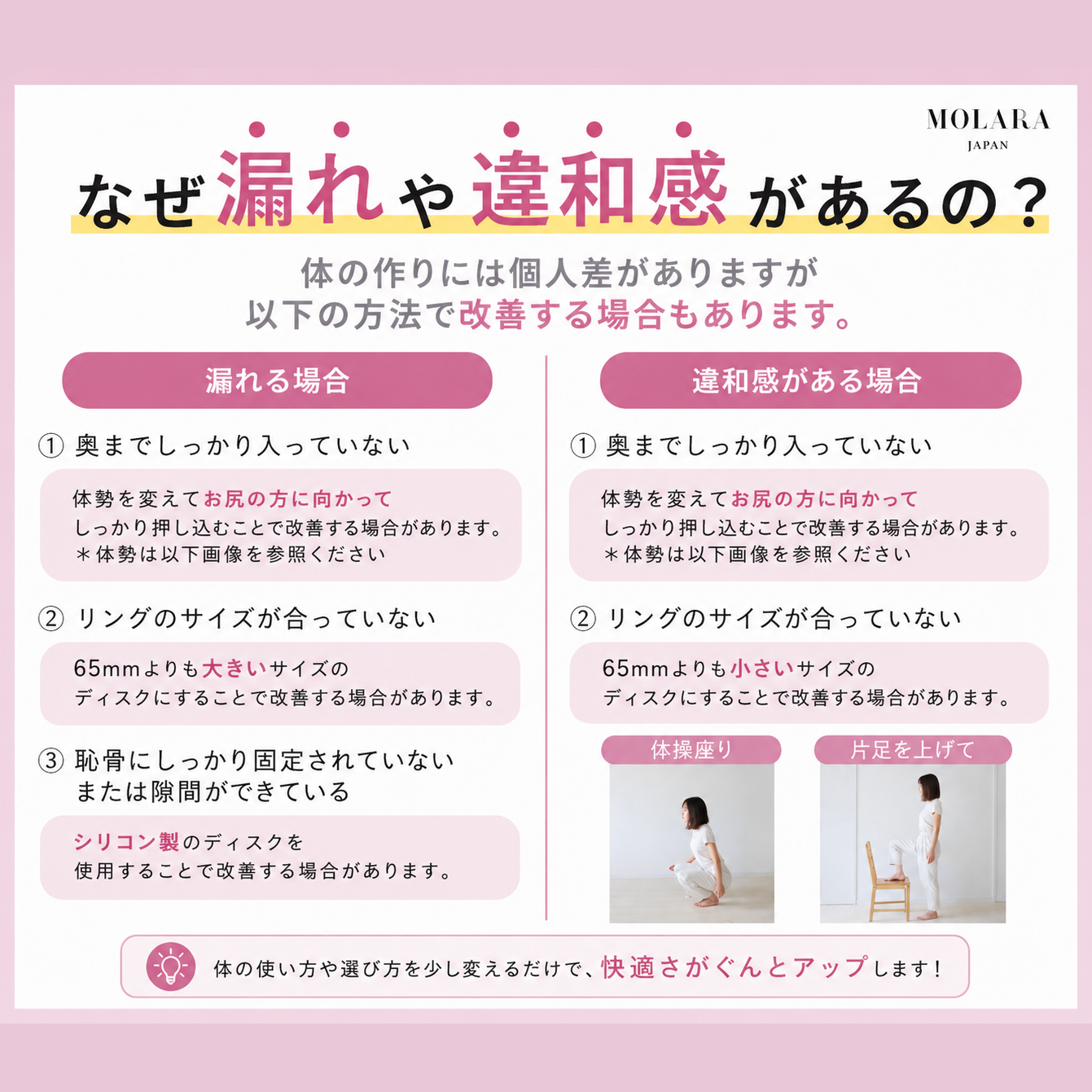 MOLARA 1day  使い捨て月経ディスク 1枚入り（最大24時間/1日分）