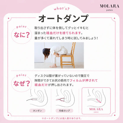MOLARA 1day  使い捨て月経ディスク 30枚お得セット（最大24時間/6ヶ月分）