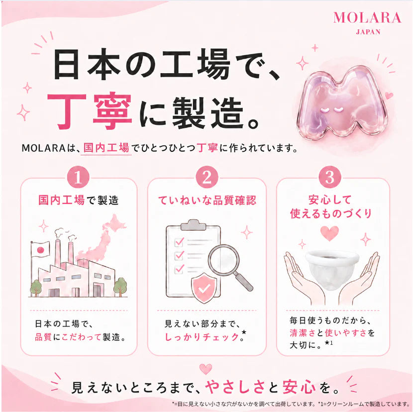 MOLARA 1day  使い捨て月経ディスク 30枚お得セット（最大24時間/6ヶ月分）