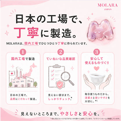 MOLARA 1day  使い捨て月経ディスク 30枚お得セット（最大24時間/6ヶ月分）