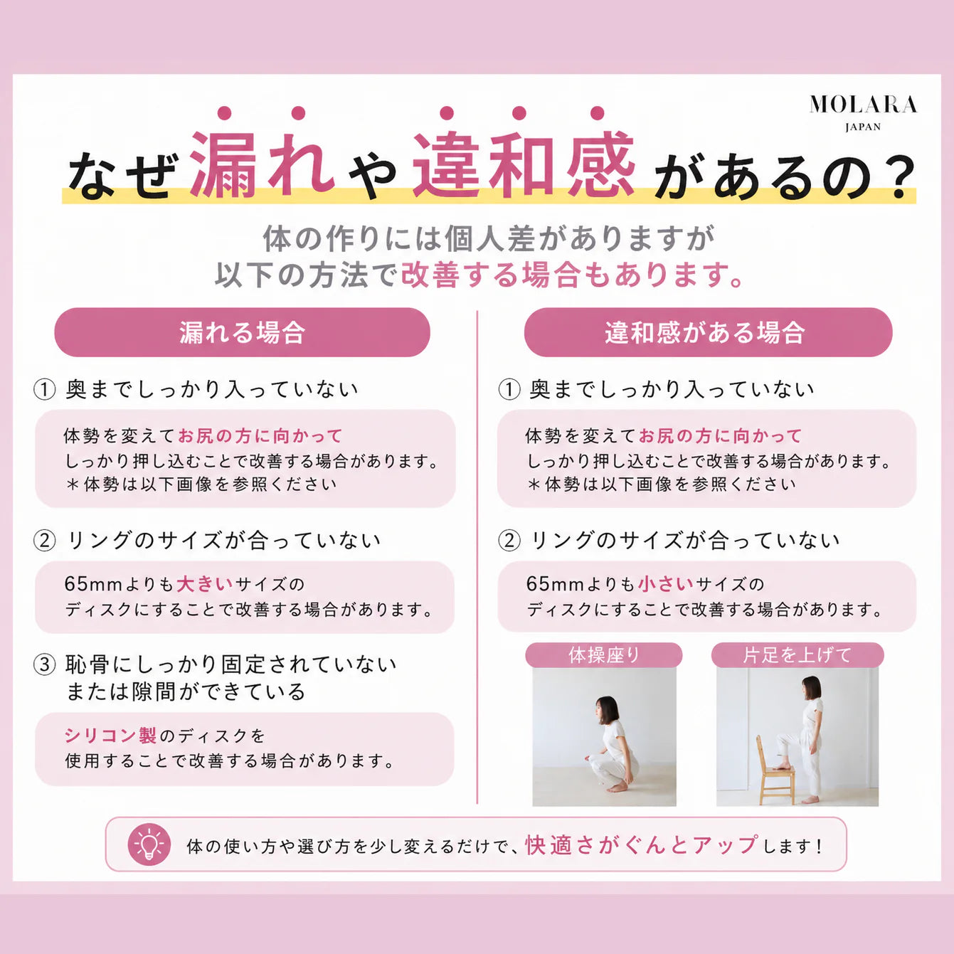 MOLARA 1day  使い捨て月経ディスク 30枚お得セット（最大24時間/6ヶ月分）