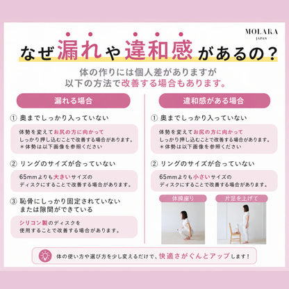 MOLARA 1day  使い捨て月経ディスク 30枚お得セット（最大24時間/6ヶ月分）