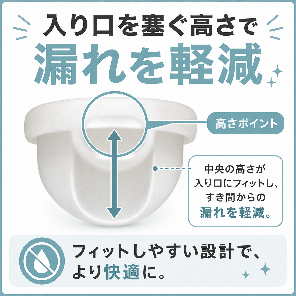 MOLARA 1week  使い捨て月経ディスク 1枚入り（1週間分）