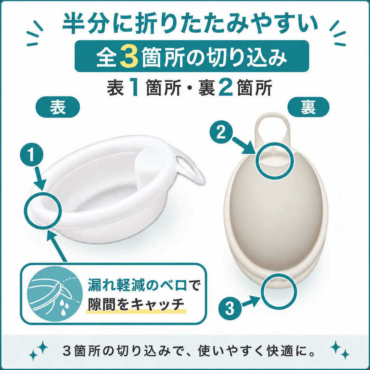 MOLARA 1week  使い捨て月経ディスク 3枚入り（1週間分 x 3枚）