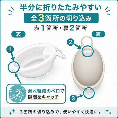 MOLARA 1week  使い捨て月経ディスク 3枚入り（1週間分 x 3枚）