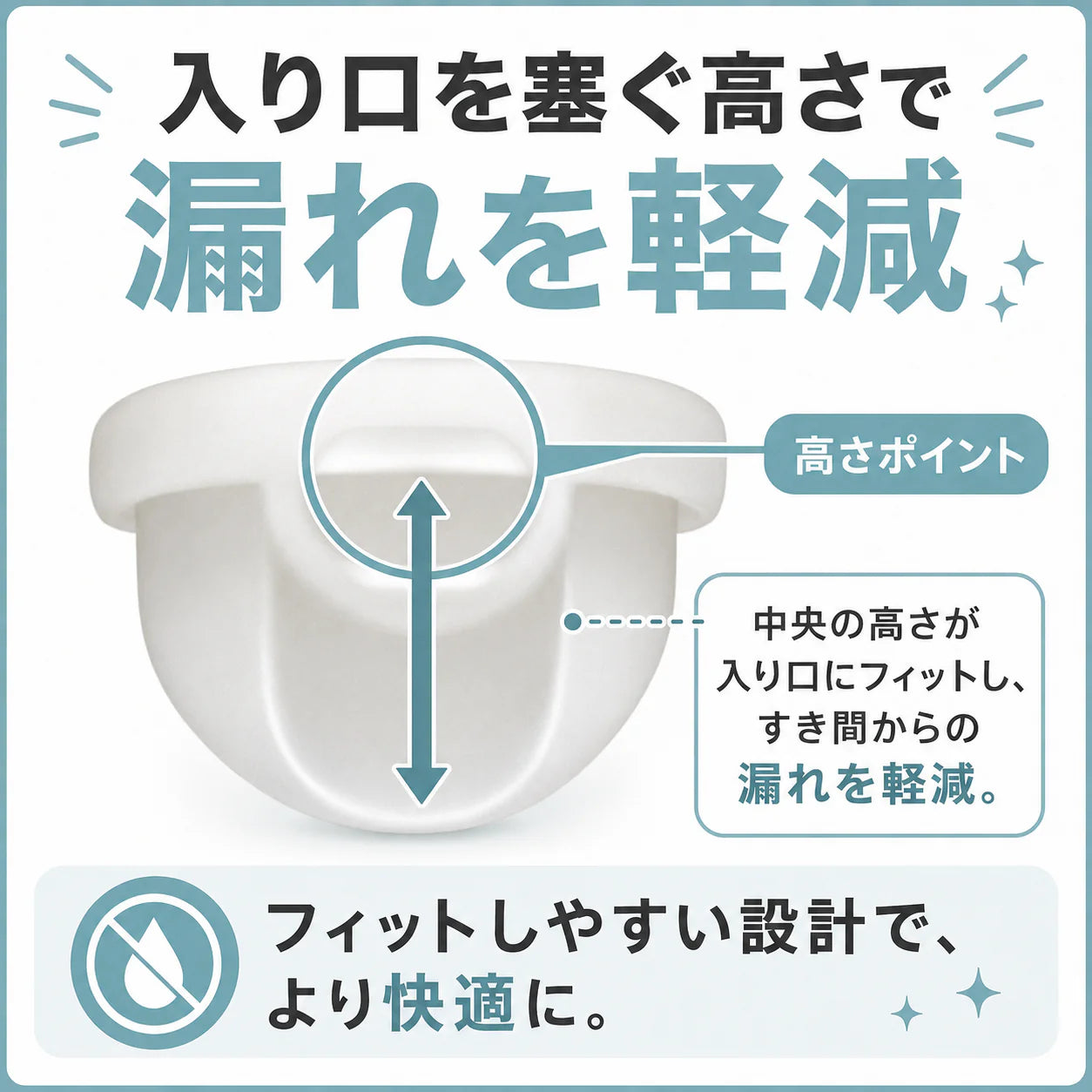 MOLARA 1week  使い捨て月経ディスク 3枚入り（1週間分 x 3枚）