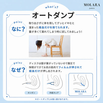 MOLARA 1week  使い捨て月経ディスク 3枚入り（1週間分 x 3枚）