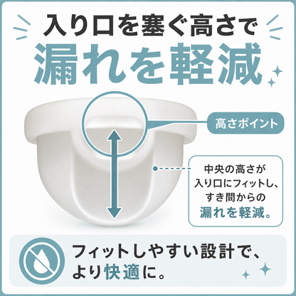 MOLARAお試しセット（1day Disc x 3枚＋1week Disc x 1枚）